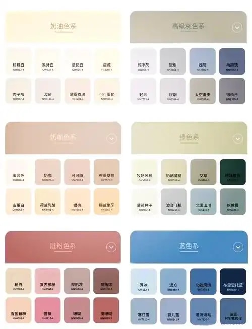 色彩乳胶漆套装